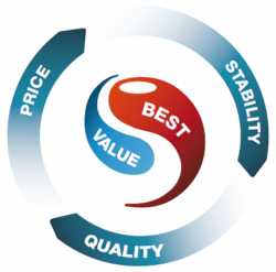 best value
